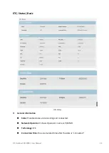 Предварительный просмотр 32 страницы Telrad CPE-12000SG-PRO-1D-3 Series User Manual