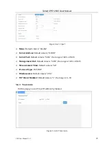 Preview for 23 page of Telrad CPE12000 Series User Manual