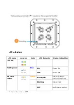 Предварительный просмотр 15 страницы Telrad CPE9000 System Manual