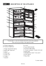 Preview for 29 page of Telsa TS-2BTM658-DIX Instruction Booklet