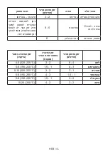 Preview for 27 page of Telsa TSNF371-IX User Manual