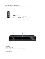 Preview for 7 page of TelSky S400I User Manual