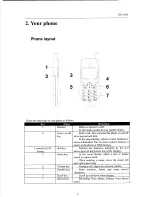 Preview for 7 page of Telson TDC 6100 Manual