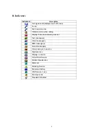 Preview for 4 page of Telson TDC-8200 User Manual