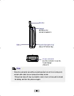 Preview for 16 page of Telson TDG-320 User Manual