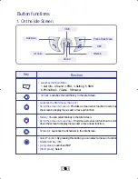 Preview for 17 page of Telson TDG-320 User Manual