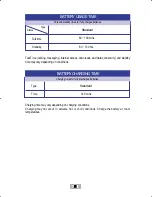 Preview for 22 page of Telson TDG-320 User Manual