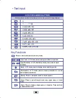 Preview for 33 page of Telson TDG-320 User Manual