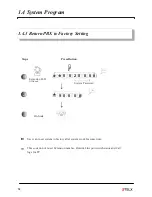 Preview for 11 page of Telstar Electronics PABX 3x8 User Manual