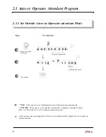 Предварительный просмотр 14 страницы Telstar Electronics PABX 3x8 User Manual