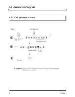 Preview for 17 page of Telstar Electronics PABX 3x8 User Manual