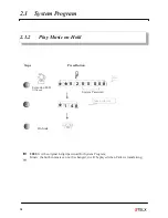 Preview for 19 page of Telstar 3x8 User Manual