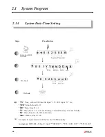 Preview for 21 page of Telstar 3x8 User Manual