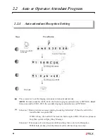 Preview for 25 page of Telstar 3x8 User Manual