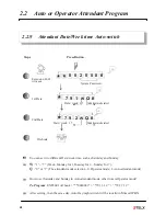 Preview for 30 page of Telstar 3x8 User Manual