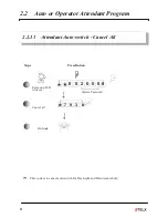 Preview for 32 page of Telstar 3x8 User Manual