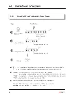 Preview for 33 page of Telstar 3x8 User Manual