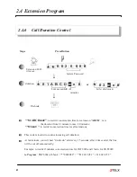 Preview for 42 page of Telstar 3x8 User Manual