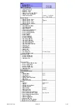 Предварительный просмотр 7 страницы Telstar 43023803 Service Manual