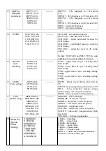 Предварительный просмотр 37 страницы Telstar 43023803 Service Manual