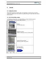 Preview for 22 page of Telstar Clean Air EuroFlow Series User Manual