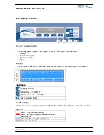 Preview for 25 page of Telstar Clean Air EuroFlow Series User Manual