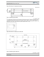 Preview for 77 page of Telstar Clean Air EuroFlow Series User Manual