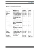 Preview for 89 page of Telstar Clean Air EuroFlow Series User Manual