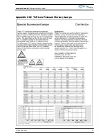 Preview for 94 page of Telstar Clean Air EuroFlow Series User Manual