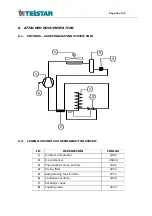 Preview for 15 page of Telstar CRYODOS Maintenance Manual