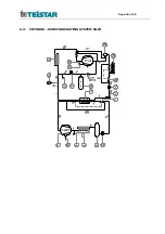 Preview for 16 page of Telstar CRYODOS Maintenance Manual