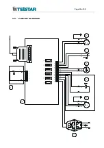 Preview for 19 page of Telstar CRYODOS Maintenance Manual