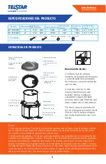 Preview for 4 page of Telstar Olla Multiuso MY-CS5004W Manual