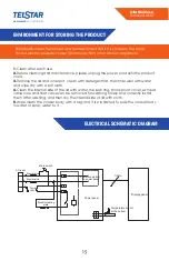 Preview for 31 page of Telstar Olla Multiuso MY-CS5004W Manual