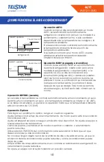 Предварительный просмотр 10 страницы Telstar TAI012110MD Instruction Manual