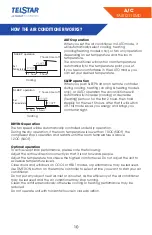 Предварительный просмотр 25 страницы Telstar TAI012110MD Instruction Manual