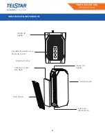 Предварительный просмотр 5 страницы Telstar TAPU200210MD Instructions Manual