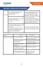 Предварительный просмотр 15 страницы Telstar TAS012112MD Manual