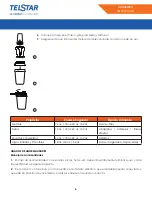 Предварительный просмотр 6 страницы Telstar TBL900210MD Instructions For Use Manual