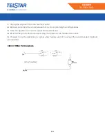 Предварительный просмотр 14 страницы Telstar TBL900210MD Instructions For Use Manual