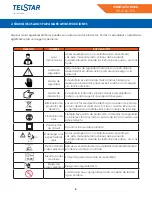 Preview for 6 page of Telstar THL014010YL User Manual