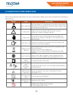 Preview for 20 page of Telstar THL014010YL User Manual