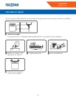 Предварительный просмотр 3 страницы Telstar TLP060310MD Manual