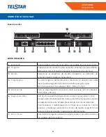 Предварительный просмотр 4 страницы Telstar TLP060310MD Manual