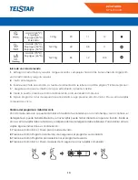 Предварительный просмотр 13 страницы Telstar TLP060310MD Manual