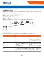 Предварительный просмотр 14 страницы Telstar TLP060310MD Manual