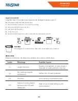 Предварительный просмотр 28 страницы Telstar TLP060310MD Manual