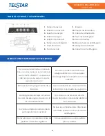 Preview for 3 page of Telstar TLS022110KS Manual