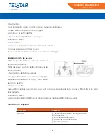 Preview for 6 page of Telstar TLS022110KS Manual