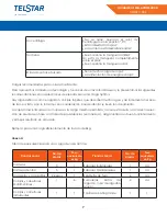 Preview for 7 page of Telstar TLS022110KS Manual